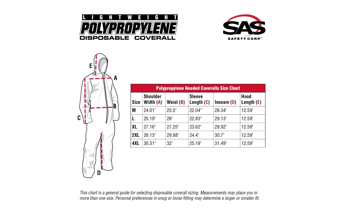 SAS Safety Group | Polypropylene Disposable Hooded Coverall